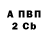ТГК концентрат Anastasiya Nazarova